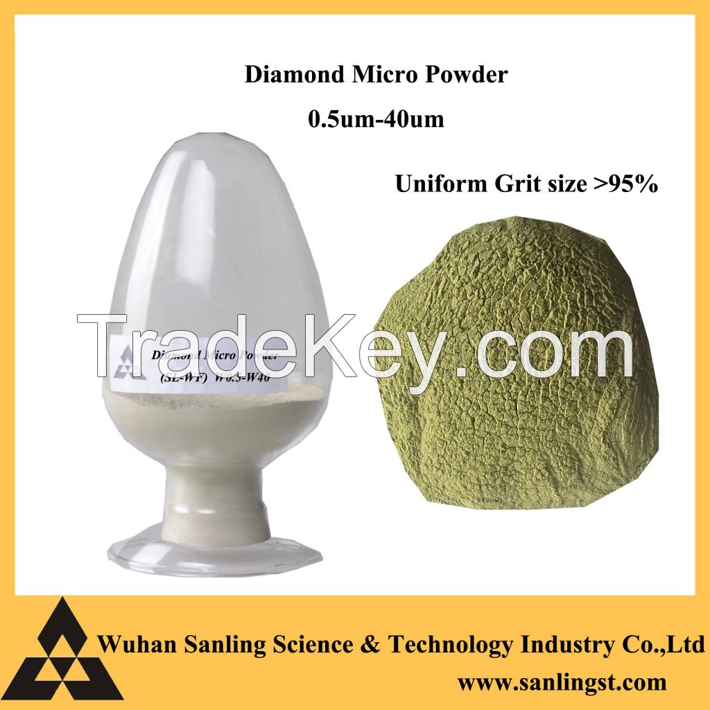 0.5 - 40 micron , Polycrystalline Micro synthetic Diamond Powder same grit is over 95% 