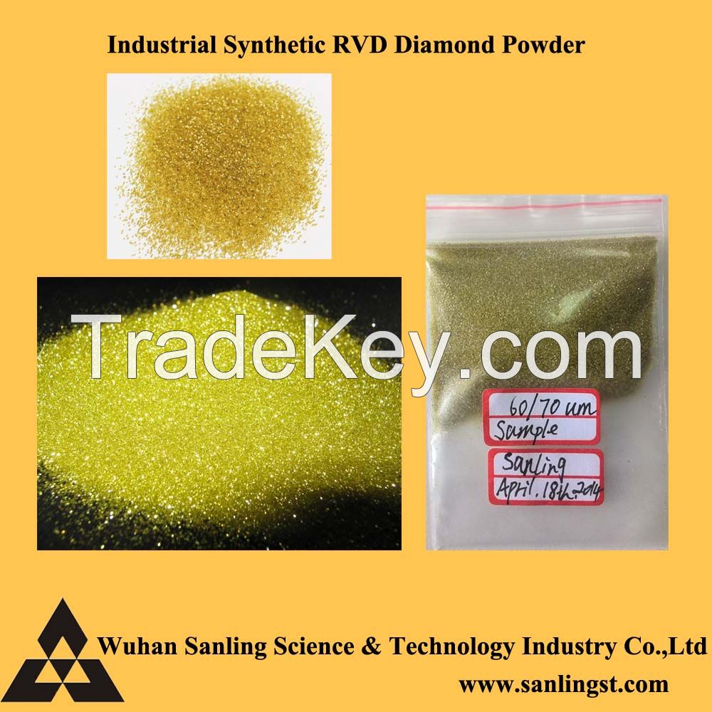 RVD Industrial Diamond Micro Powder Abrasive Manufacturer 