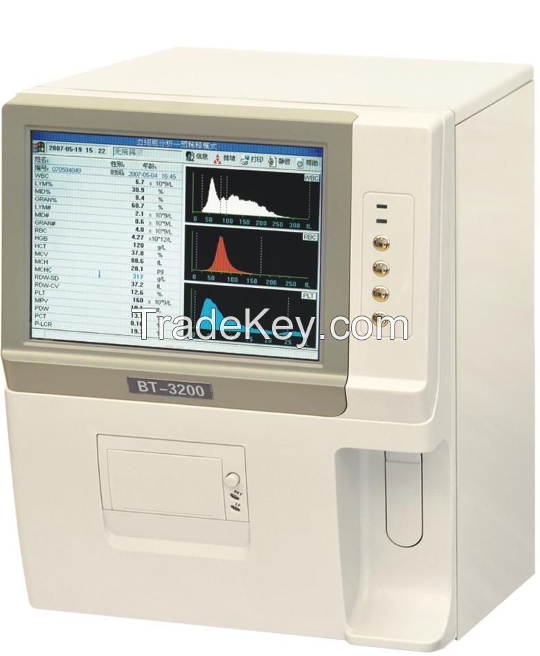 Auto Hematology Analyzer