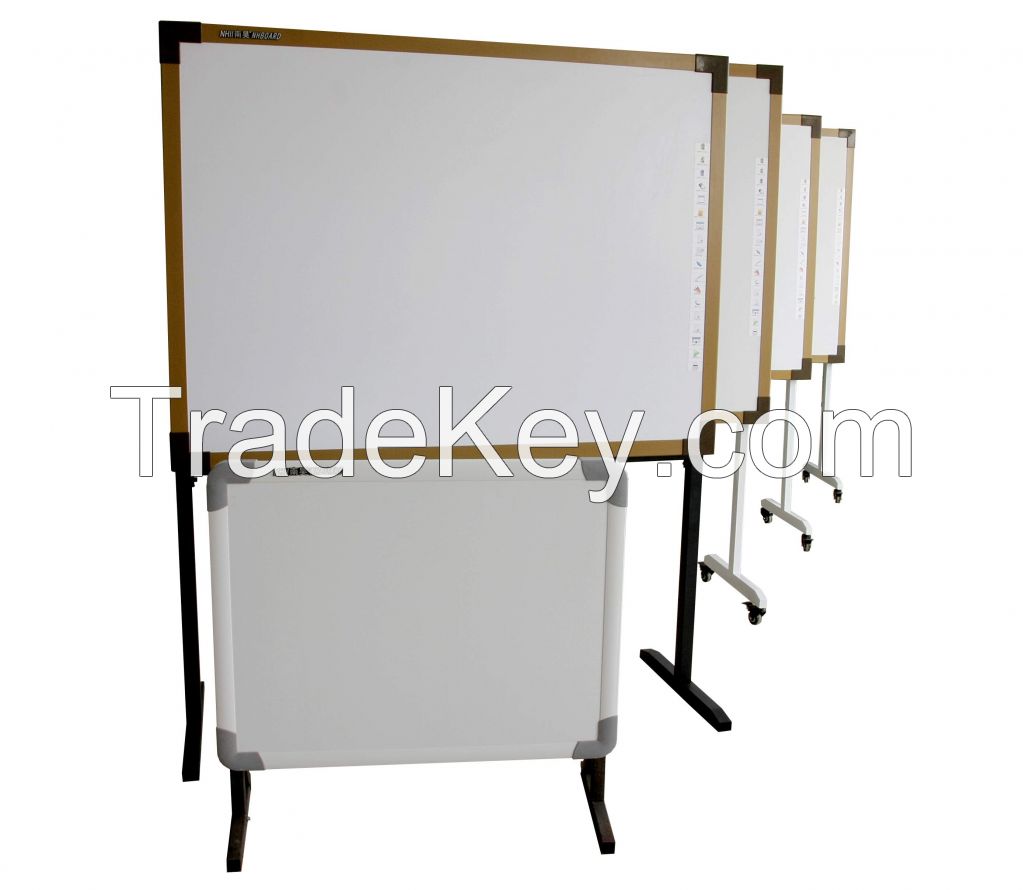 Electromagnetic Interactive Whiteboard for School and Office