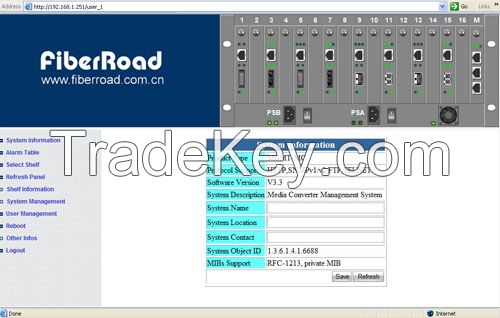 Full Duplex Manageable Media Converters ST SC , 16 Port Network Switch Rack