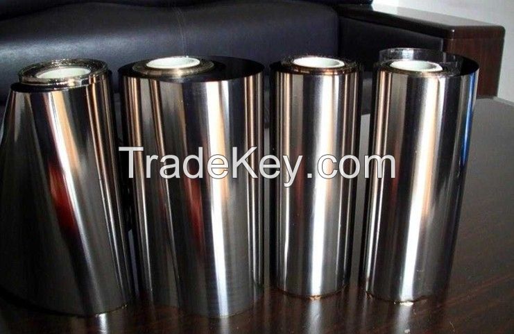 Nickel Products