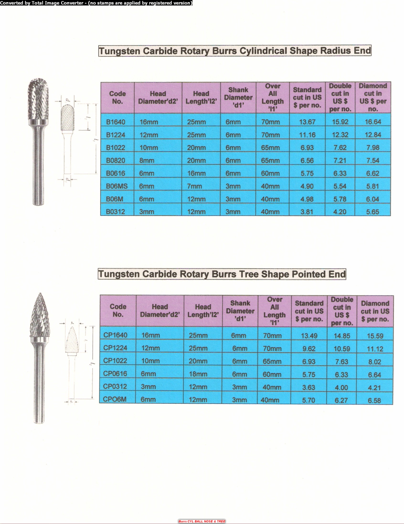 Tungsten Carbide Rotary Burrs