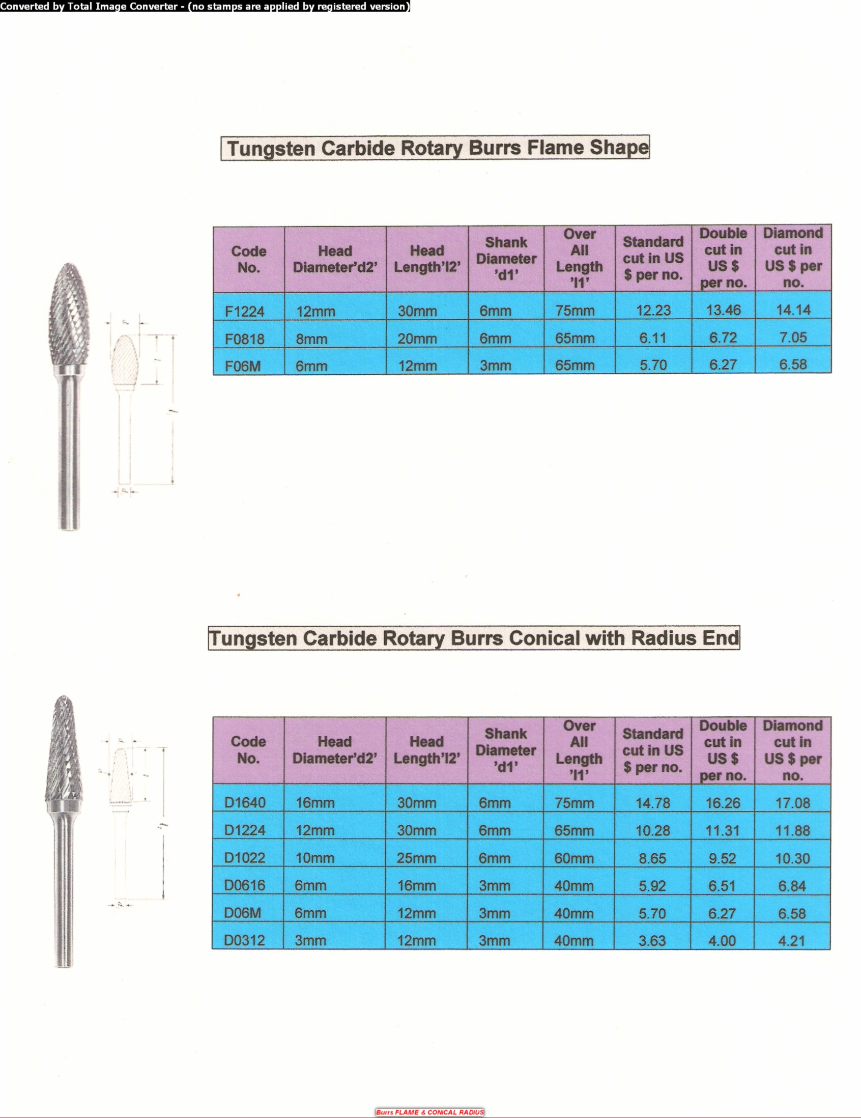 Tungsten Carbide Rotary Burrs