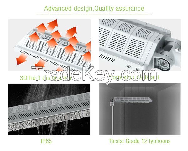 Latest adjust 50-350w led street light solar led street light with passed CE,ROHS,SAA,IEC,IES,EN62471 led street lighting