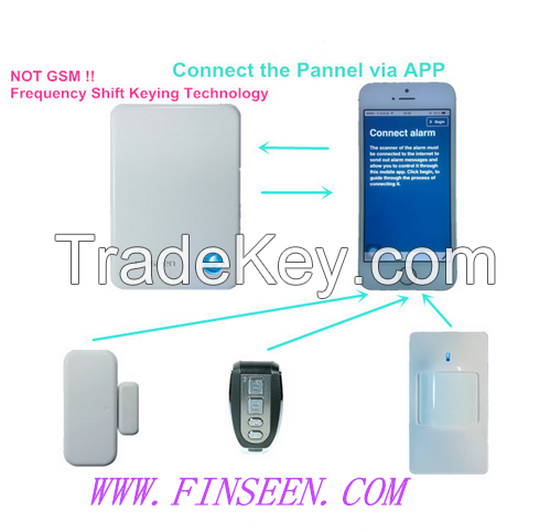 Personal Alarm Safety Alarm Based IP Cloud Alarm System FC-300