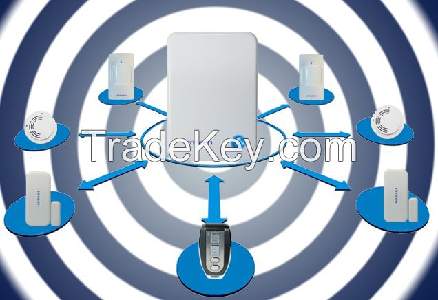 Hot product!!!Home Security Alarm System Control your APP Based IP Cloud Alarm