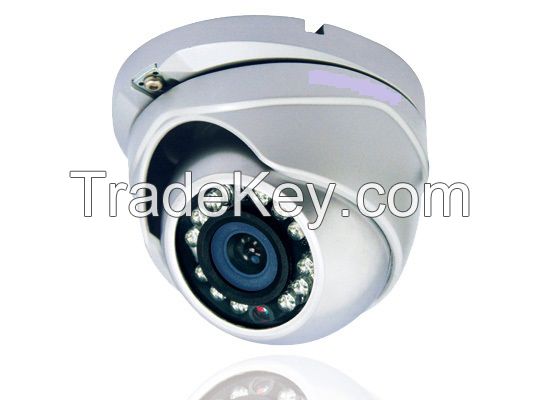 CCTV & IP Cameras