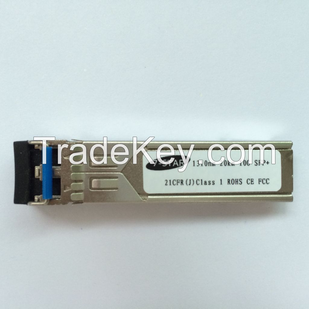 optical   transceivers 