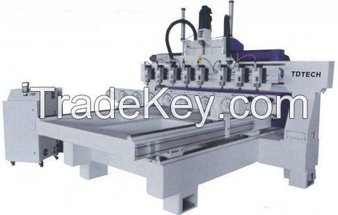 China professional manufacture high quality furniture cnc router