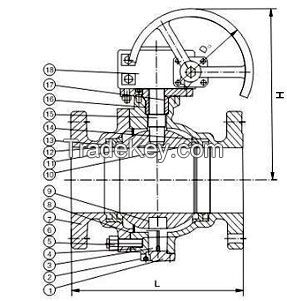 Class 150~1500 Trunnion Mounted Ball Valve