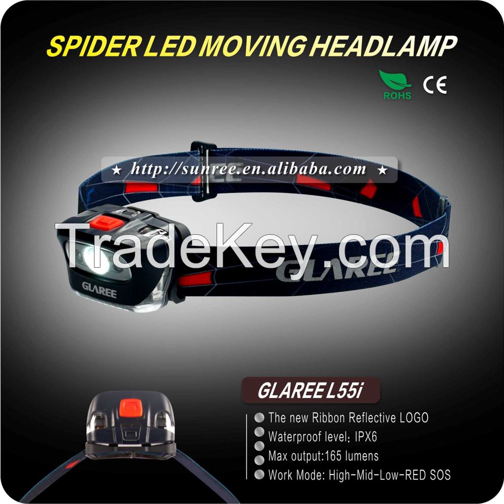 Emergency led headlight cree 3w led head light producer 