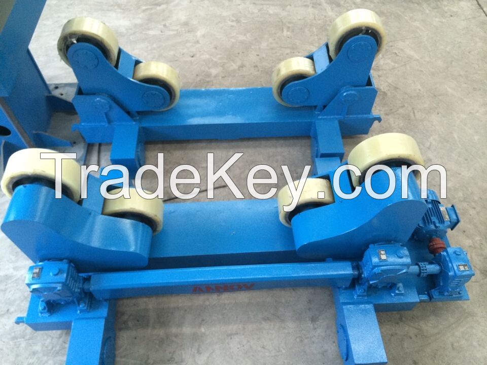 welding rotator