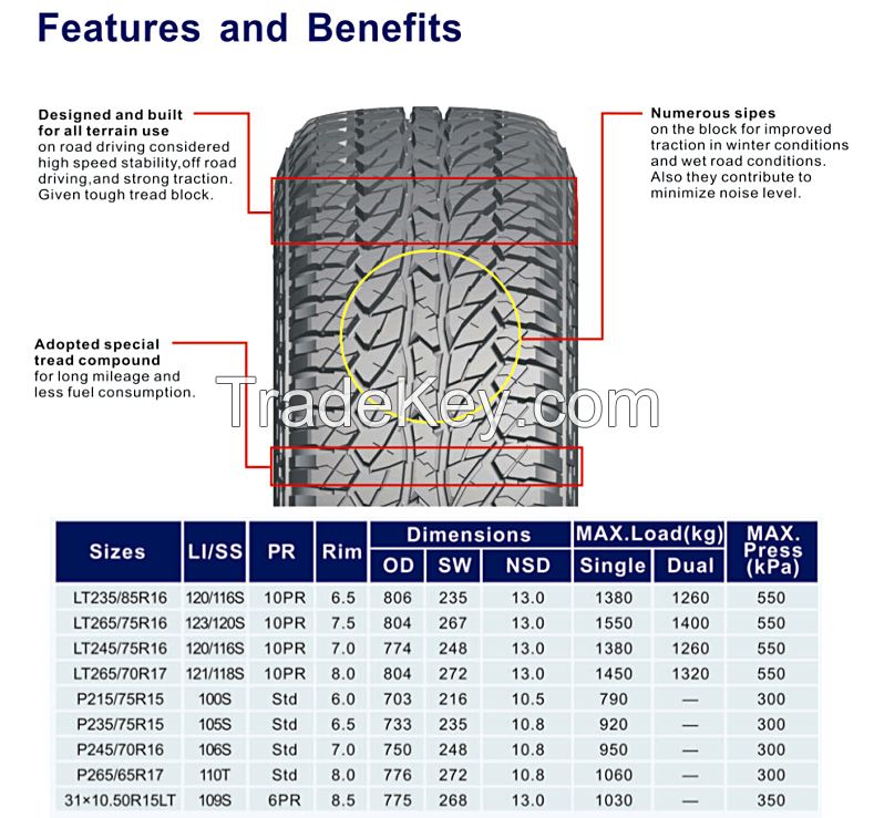 Comforser SUV All Terrian Tyres