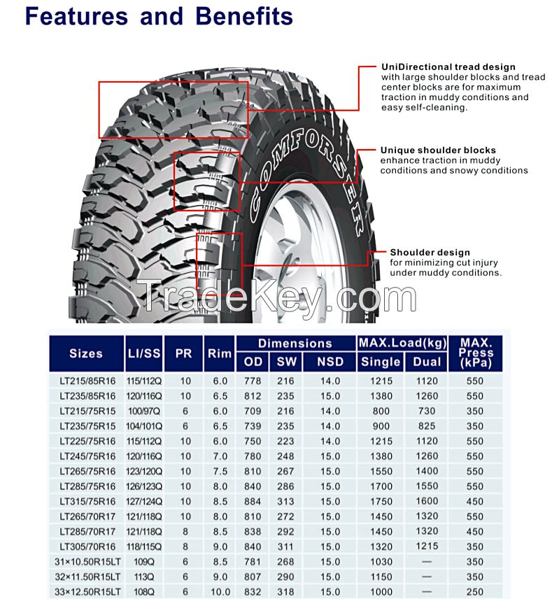 CF3000 M/T Mud/off -road SUV tires