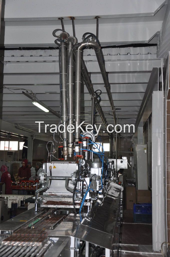 Trapez Machinery Chocolate Injection Line 6