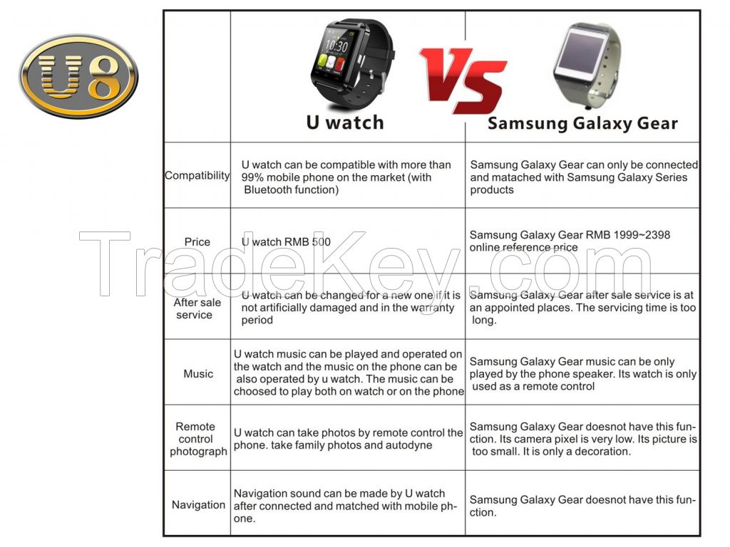 U8 smart watch phone