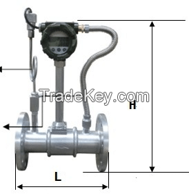 LWGY liquid turbine flow meter/low flow meter/flowmeter