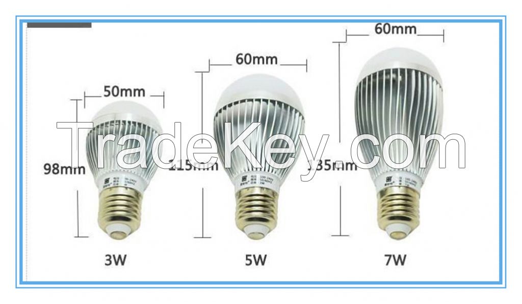 3W/5W E14/E27 MINI LED candle bulb, LED factory, LED candle light 2014