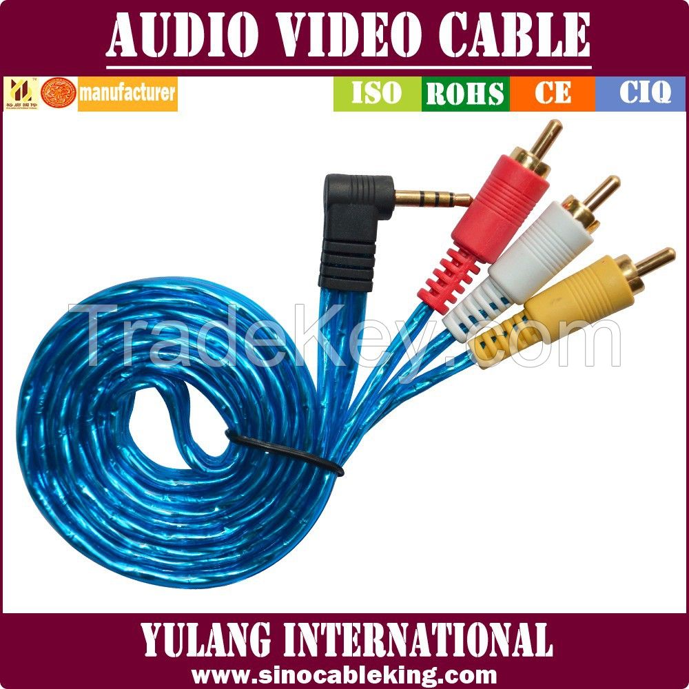 3.5MM Stereo to 3RCA cable 