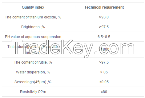 R6628 rutile titanium dioxide