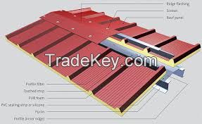 Steel/Aluminium Roofing Sheets