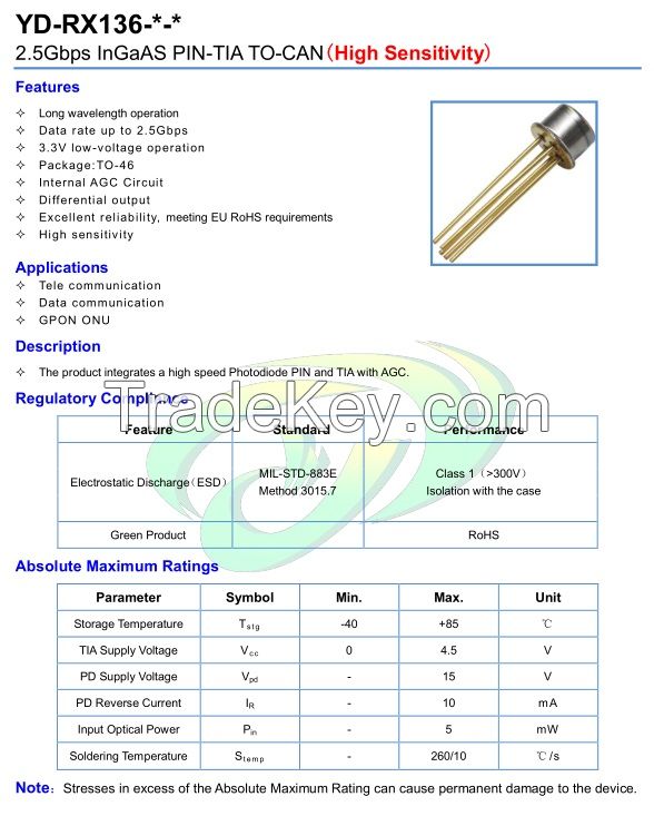 2.5G SUPER-TIA , optical receiver ,  TO-CAN  , photodiode , photodiode detector 