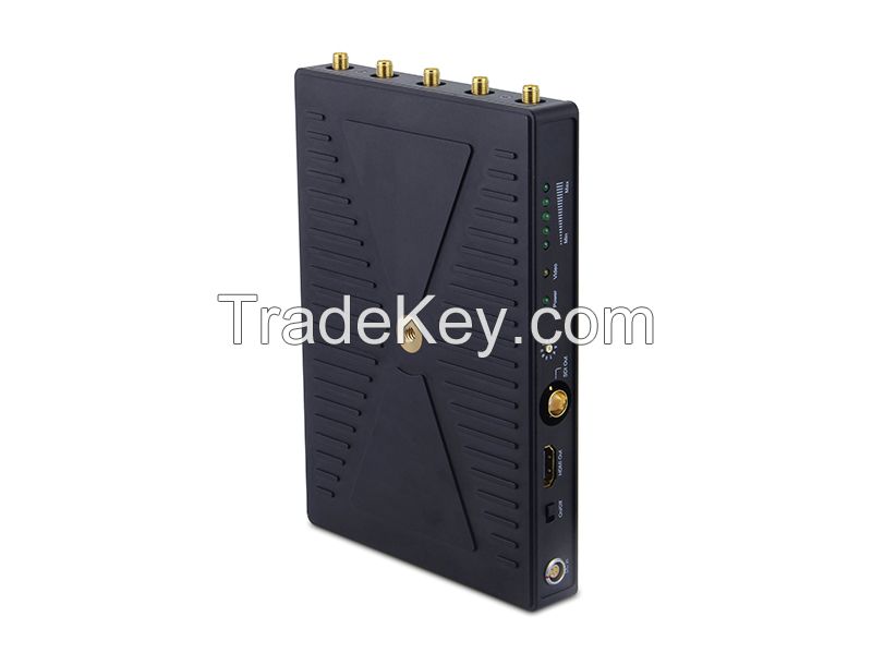 300M Long Range Wireless HDMI Transmitter and Receiver for Broadcast
