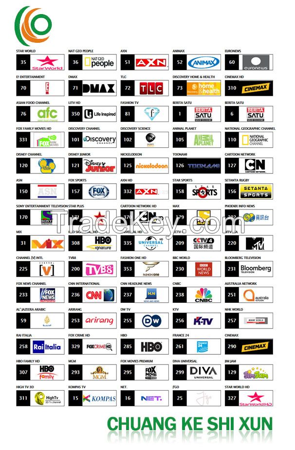 New Products Gbox 1001 DVB-S dvb-t2 with patch,DVB-C GBOX 1001 Cable TV Receiver for Indonesia