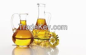 Corn Oil