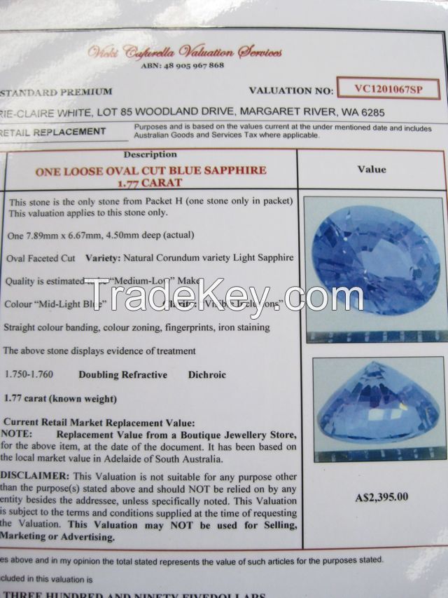 Oval Cut blue sapphire 1.77 ct 