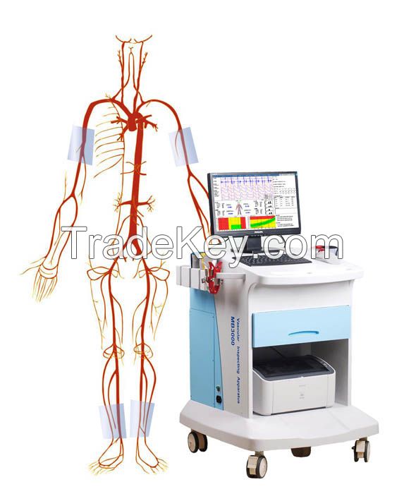 Hardening of the arteries detector