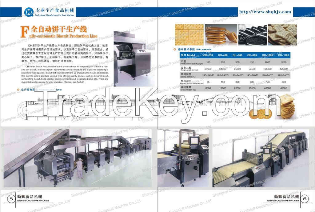 Cookies PRODUCTION MACHINE