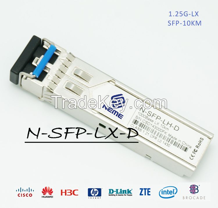 SFP NET6310 1.25Gb/s 550m 850nm Duplex LC SFP Transceiver module N-SFP-SX-D