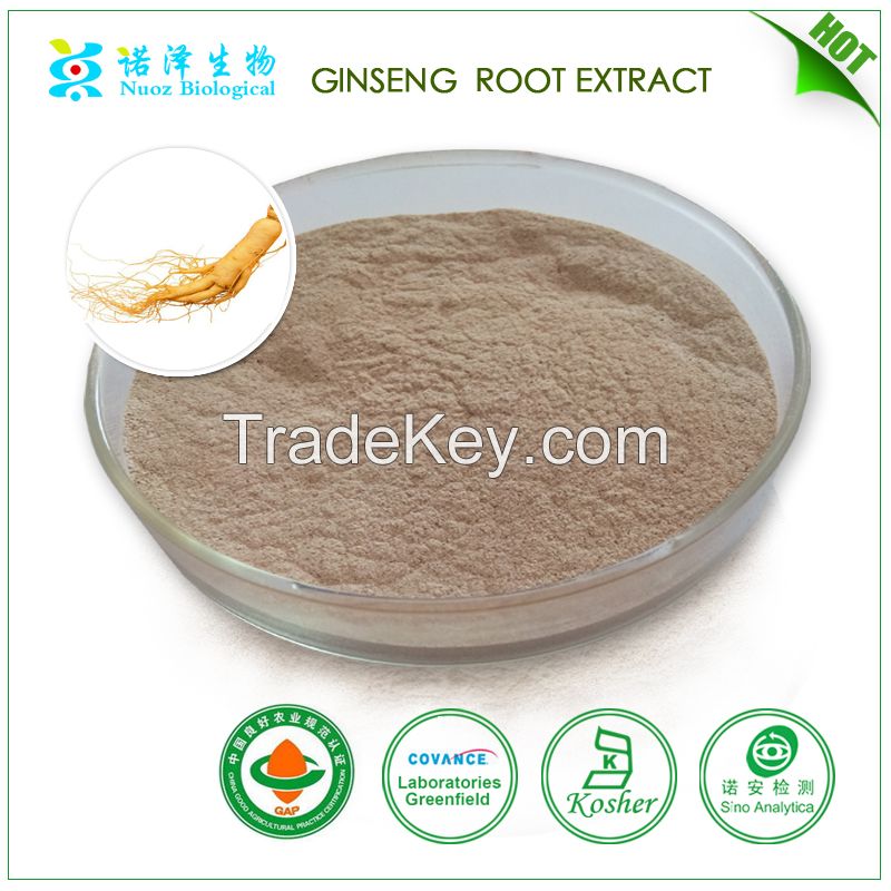 Low pesticide residues ginseng extract