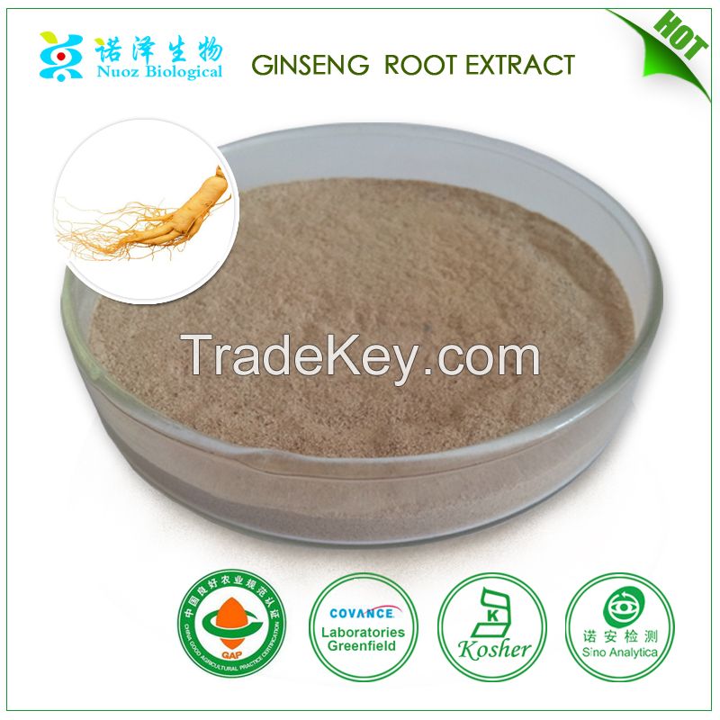 Low pesticide residues ginseng extract