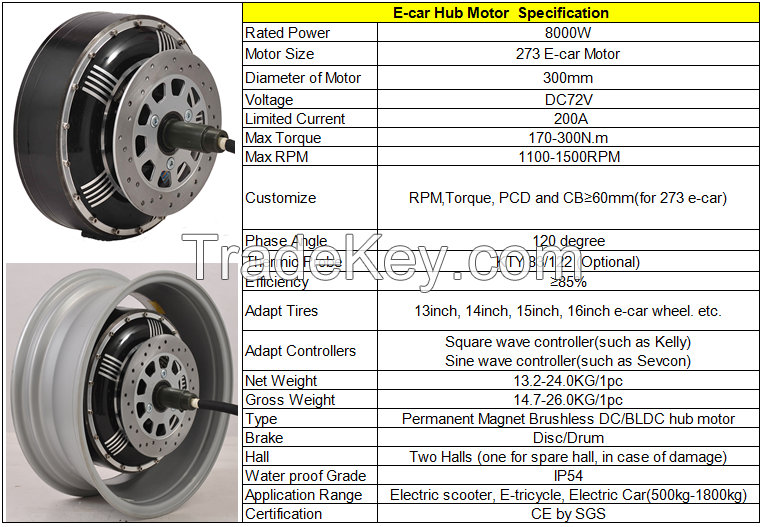 72v 8000w hot sale hub motor