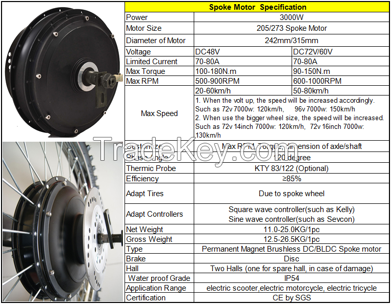 3000w hub motor