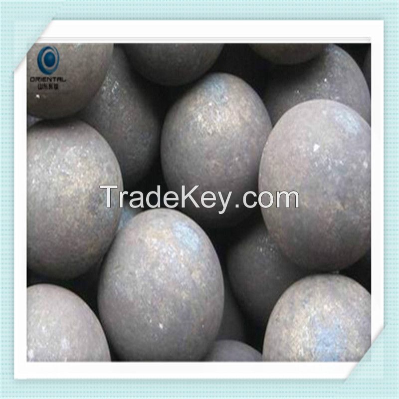 .Forged Steel Grinding Balls