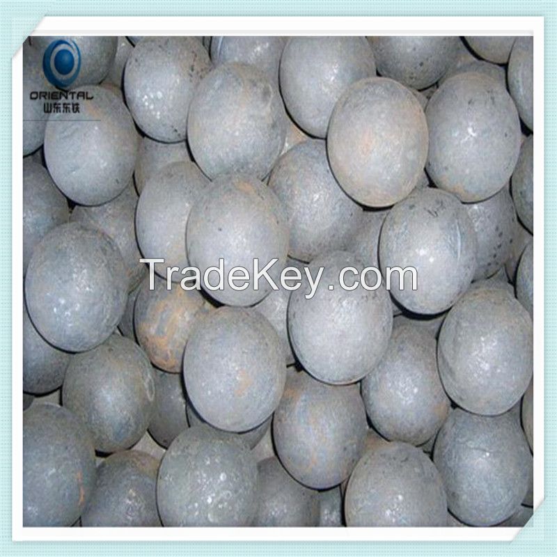 High Hardness_Good Wear Resistance_No Breakage forged steel ball