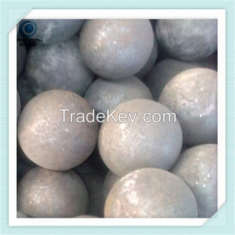 .Forged Steel Grinding Balls