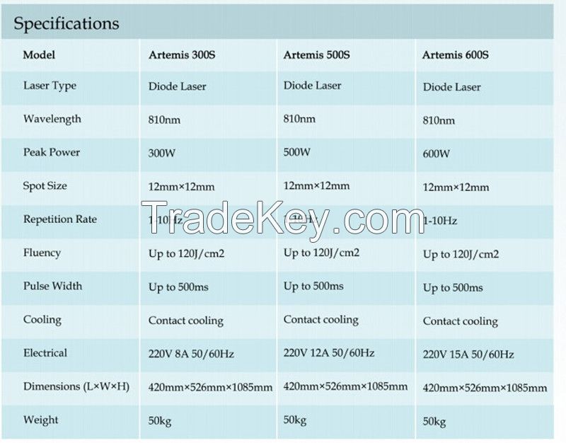 600W High Power 810nm Diode Laser Hair Removal Equipment