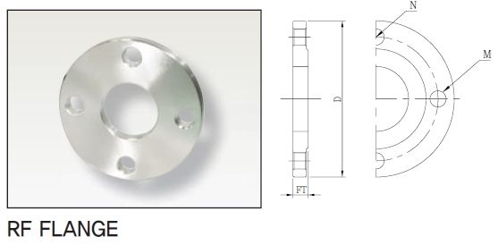 PIPE AND TUBE FITTING, RF FLANGE / BLIND FLANGE