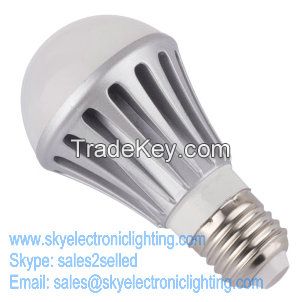 LED lamps