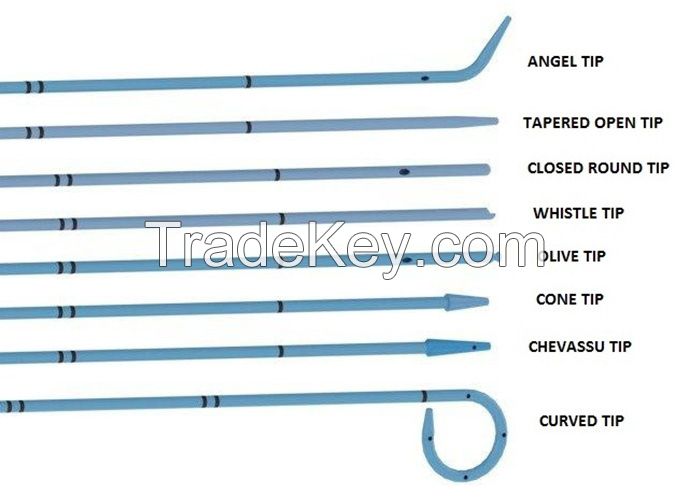 Ureteric Catheters