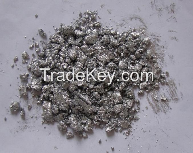 China fty made aluminium pigment raw material