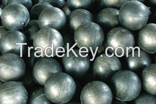 rolling forged grinding balls