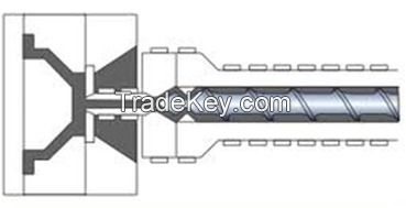 Injection moulds