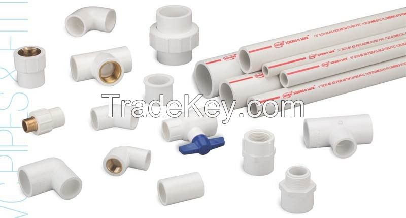 Plastic Pipes and Fittings