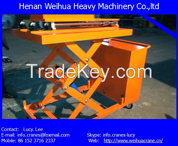 scissor lift with CE certification